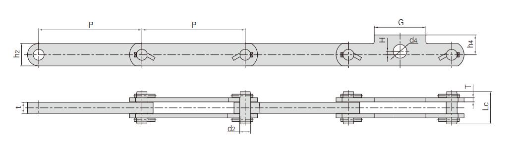 P336.55 Block chain P336.55 Block chain