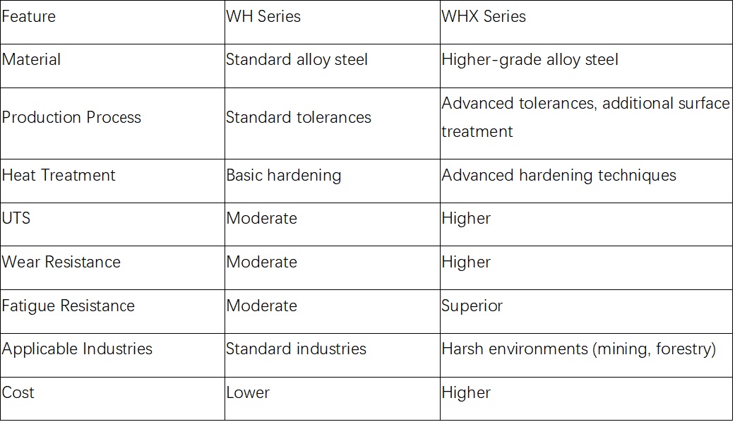 4071732550053569.jpg Karşılaştırma Tablosu.jpg