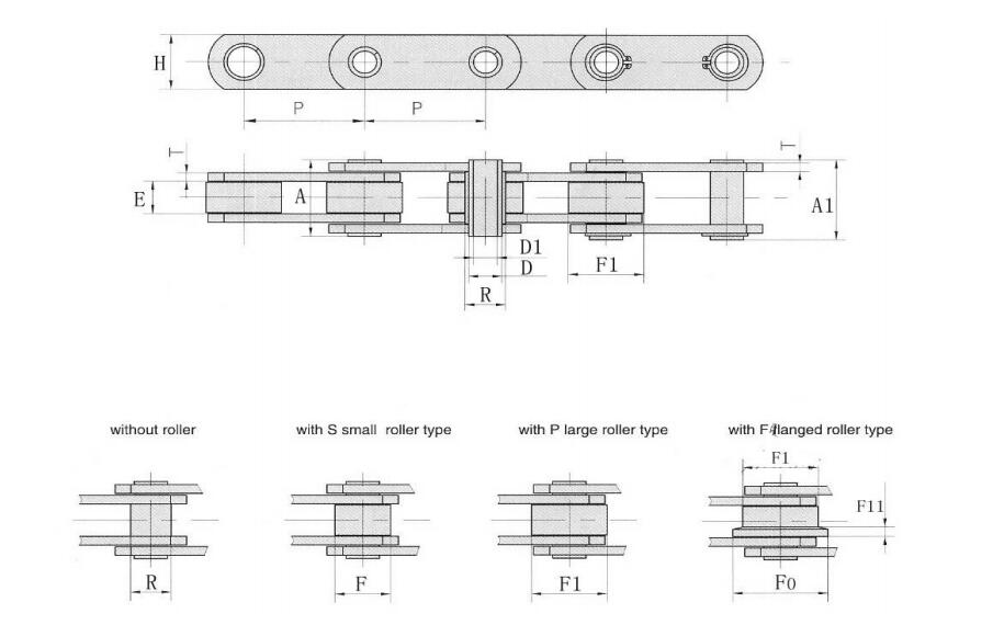 MC series Hollow pin conveyor chain