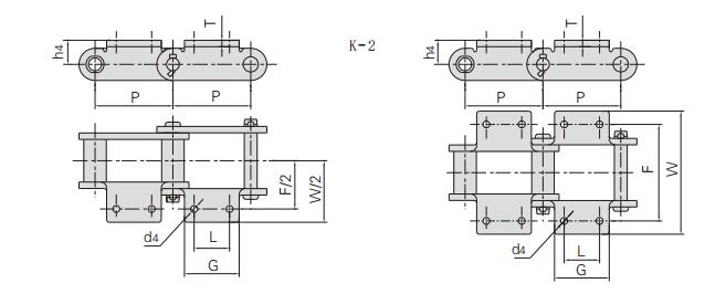 Stainless steel bush chain with K2