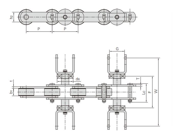 Rubber glove carrier chain